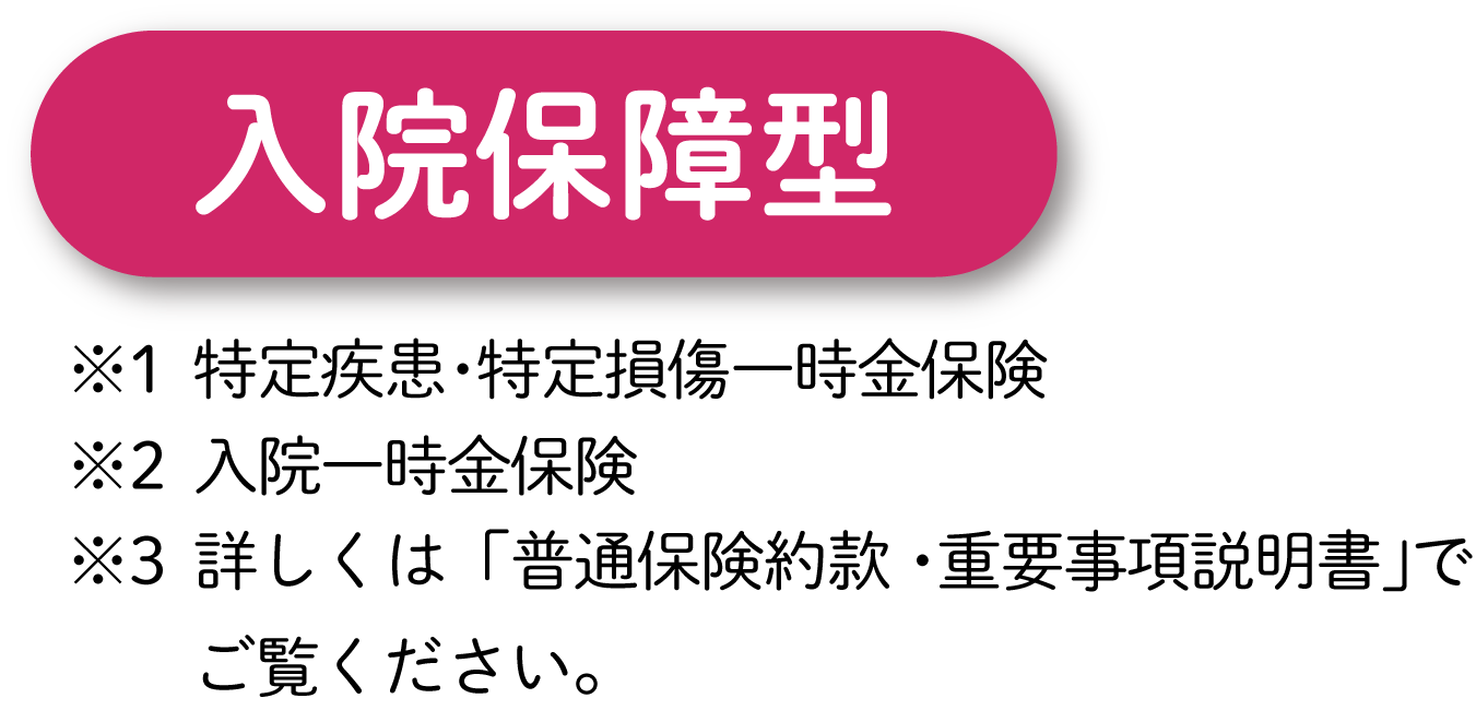 入院一時金1